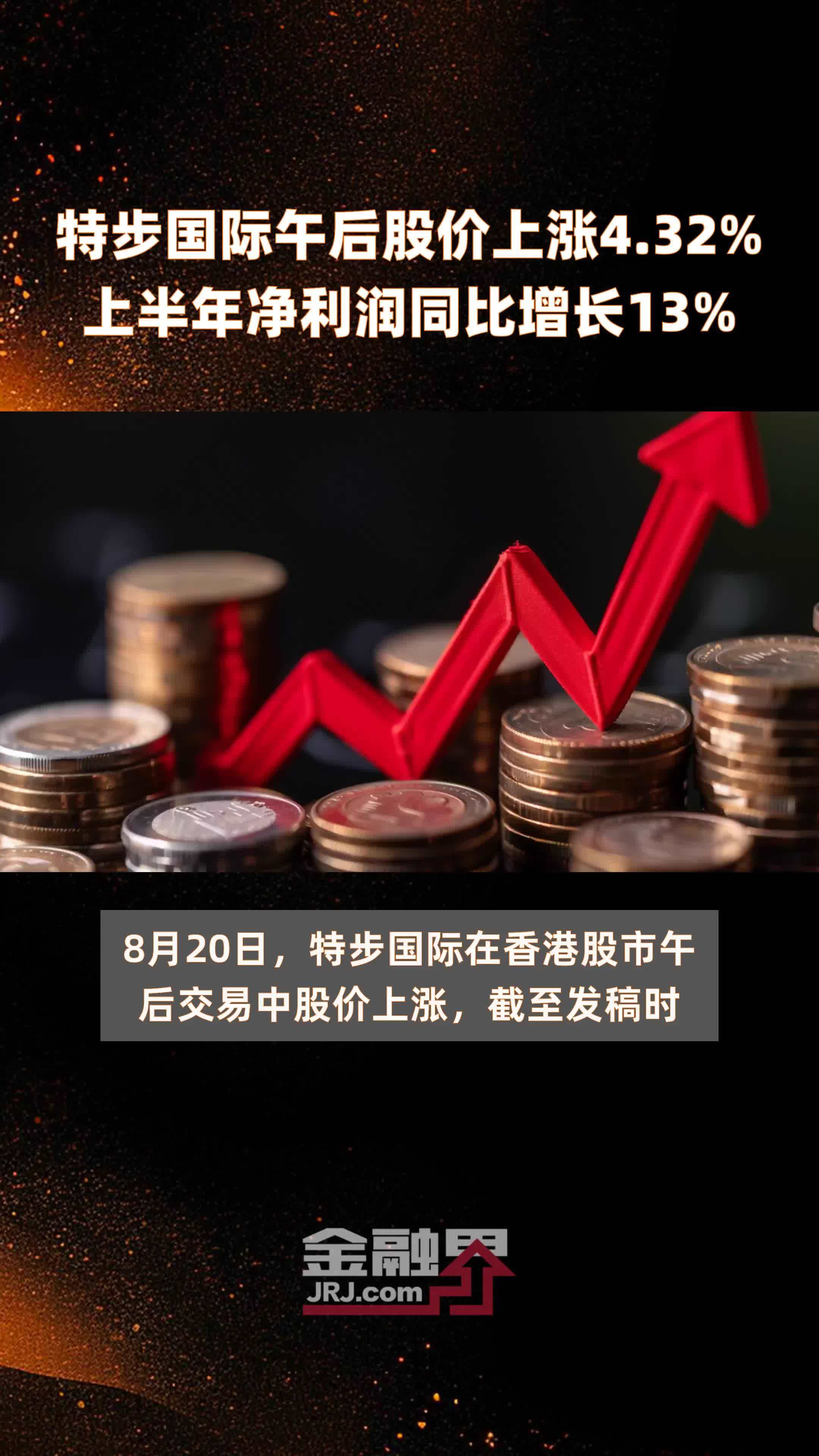 股价走势(黄金股价走势)